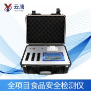 你知道食品檢測儀器都有有哪些嗎？